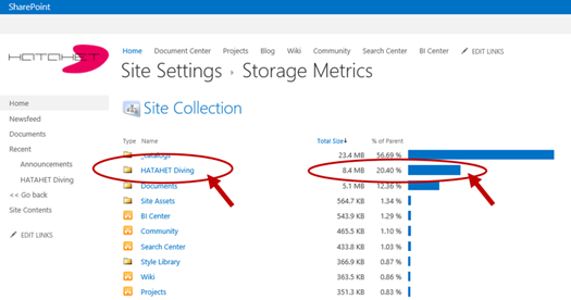 SharePoint 2013 Site Collection Site Settings, Neue Storage Metrics Funktion 2